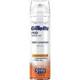 Gillette Pro Sensitive borotvahab deep comfort eucaliptus oil 250ml