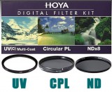 Hoya Digital Filter Kit II 49mm