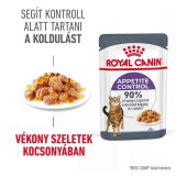 Royal Canin Appetite Control Care - étvágyat kontrolláló zselés nedves táp felnőtt macskák részére 12 x 85 g