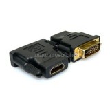 VGA, HDMI és DVI konvertáló, Adapter DVI-M - HDMI-F (SANDBERG_507-39)