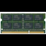 16GB 1600MHz DDR3 notebook RAM Mushkin Essentials (MES3S160BM16G28) (MES3S160BM16G28) - Memória