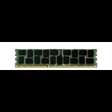 16GB 1600MHz DDR3 RAM Mushkin Proline (992063) (mush992063) - Memória