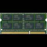 16GB 1866MHz DDR3 notebook RAM Mushkin Essentials (MES3S186DM16G28) (MES3S186DM16G28) - Memória