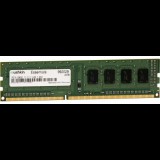 16GB 2133MHz DDR3 RAM Mushkin Redline (992212) (mush992212) - Memória