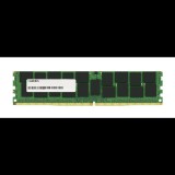 16GB 2133MHz DDR4 RAM Mushkin Proline (MPL4E213FF8G18) (MPL4E213FF8G18) - Memória