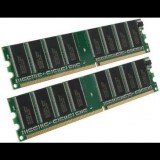 2GB 266MHz DDR RAM Mushkin Essentials (2x1GB) (995924) (mush995924) - Memória