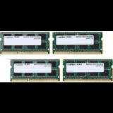 32GB 1600MHz DDR3 notebook RAM Mushkin Apple (4x8GB) (MAR3S160BT8G28X4) (MAR3S160BT8G28X4) - Memória