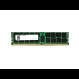 32GB 2666MHz DDR4 RAM Mushkin Essentials CL19 (MES4U266KF32G) (MES4U266KF32G) - Memória
