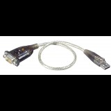 ATEN adapter RS232 - USB (UC232A) (UC232A) - Átalakítók