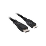 Club3D Mini HDMI - HDMI 2.0 1m kábel (CAC-1350)