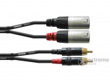 Cordial CFU 3 MC Unbalanced Twin kábel, fekete, 3m