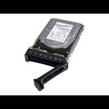 Dell Hard Drive 400-ATKJ - 2 TB - 3.5" - SATA 6 GB/s (400-ATKJ) - HDD