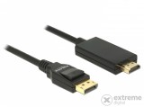 Delock 85317 Displayport 1.2 - HDMI 4K passzív kábel, 2m, fekete