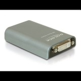 DeLock DL61787 USB 2.0 to DVI – VGA – HDMI átalakító (DL61787) - Átalakítók