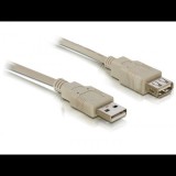 Delock DL82240 USB 2.0-A (apa/anya) 3 méteres hosszabbító kábel (DL82240) - USB hosszabbító