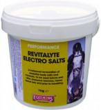 Equimins Revitalyte Electro Salts - Revitalizáló elektrolit sók lovaknak 4 kg