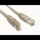 Equip 825411 UTP patch kábel, CAT5e, 2m beige (825411) - UTP
