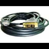 Gembird Cablexpert Adatkábel HDMI-DVI 3m aranyozott csatlakozó (CC-HDMI-DVI-10) (CC-HDMI-DVI-10) - DVI összekötő