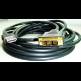 Gembird Cablexpert Adatkábel HDMI-DVI 4.5m aranyozott csatlakozó (CC-HDMI-DVI-15) (CC-HDMI-DVI-15) - DVI összekötő