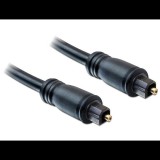 Gembird Cablexpert Toslink optikai kábel 7.5m (CC-OPT-7.5M) (CC-OPT-7.5M) - Audió kábel