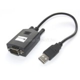 Kábel Átalakító - USB to Serial Link (fekete; USB bemenet - RS232 9pin kimenet; 30cm) (SANDBERG_133-08)