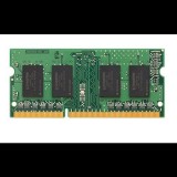 Kingston ValueRAM 8GB DDR4 2133MHz (KVR21S15S8/8) - Memória