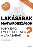 Lakásárak Magyarországon