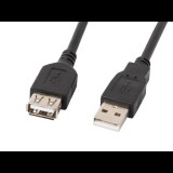 Lanberg USB 2.0 AM-AF hosszabbító kábel 1.8m fekete (CA-USBE-10CC-0018-BK) (CA-USBE-10CC-0018-BK) - USB hosszabbító