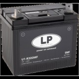 Landport - 12v 24Ah - motor akkumulátor - Jobb+ *U1R(9)