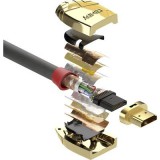 LINDY HDMI Csatlakozókábel [1x HDMI dugó - 1x HDMI dugó] 15.00 m Szürke (37867) - HDMI