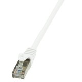 LogiLink F/UTP patch kábel CAT6 15m fehér  (CP2101S) (CP2101S) - UTP