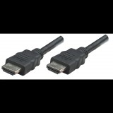 Manhattan High Speed HDMI Ethernet kábel 15m fekete (323260) (323260) - HDMI