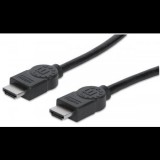 Manhattan High Speed HDMI Ethernet kábel 2m fekete (323215) (323215) - HDMI