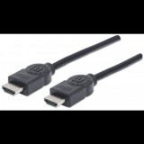 Manhattan High Speed HDMI Ethernet kábel 5m fekete (323239) (323239) - HDMI