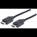 Manhattan kábel HDMI (Male) - HDMI (Male) 1.8m fekete (306119) (306119) - HDMI