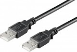 Microconnect USB 2.0 AM-AM kábel 3m (USBAA3B)