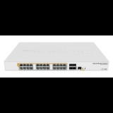 Mikrotik RouterBoard CRS328-24P-4S+RM 24port GbE LAN PoE 4xSFP+ port Rackmount Cloud Router Switch (CRS328-24P-4S+RM) - Ethernet Switch