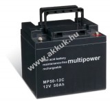 Ólom akku (multipower) elektromos kerekesszék Bischoff & Bischoff Triplex (ciklusálló, ciklikus)