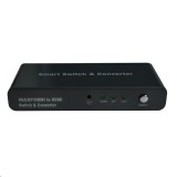 Roline HDMI/VGA/DP - HDMI adapter  (14.01.3568-5) (14.01.3568-5) - Átalakítók