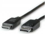 Roline Kábel DisplayPort - HDMI M/M 2m (11.04.5781)