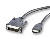 Roline kábel Monitor DVI to HDMI kábel 2m (11.04.5522)