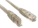 Roline Patch kábel UTP CAT6 10m (szürke) (21.15.0940)