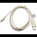 Roline USB mini A-B Összekötő kábel 1.8m (11.02.8719AR) (11.02.8719AR) - Adatkábel