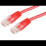 Roline UTP CAT5e patch kábel 0.5m piros (21.15.0521) - UTP