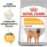 Royal Canin Medium Dermacomfort - Száraz táp bőrirritációra hajlamos, közepes testű felnőtt kutyák részére (2 x 12 kg) 24kg
