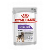 Royal Canin Sterilised Dog Loaf alutasakos pástétom ivartalanított kutyák számára 85 g