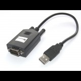 Sandberg USB - Soros Link (9-pin) átalakító (133-08) (133-08) - Átalakítók