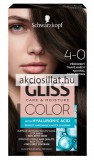 Schwarzkopf Gliss Color hajfesték 4-0 Természetes sötétbarna