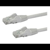 StarTech.com 10m CAT6 Ethernet Cable - White Snagless Gigabit CAT 6 Wire - 100W PoE RJ45 UTP 650MHz Category 6 Network Patch Cord UL/TIA (N6PATC10MWH) - patch cable - 10 m - white (N6PATC10MWH) - UTP