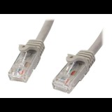 StarTech.com 2m CAT6 Ethernet Cable - Grey Snagless Gigabit CAT 6 Wire - 100W PoE RJ45 UTP 650MHz Category 6 Network Patch Cord UL/TIA (N6PATC2MGR) - patch cable - 2 m - gray (N6PATC2MGR) - UTP